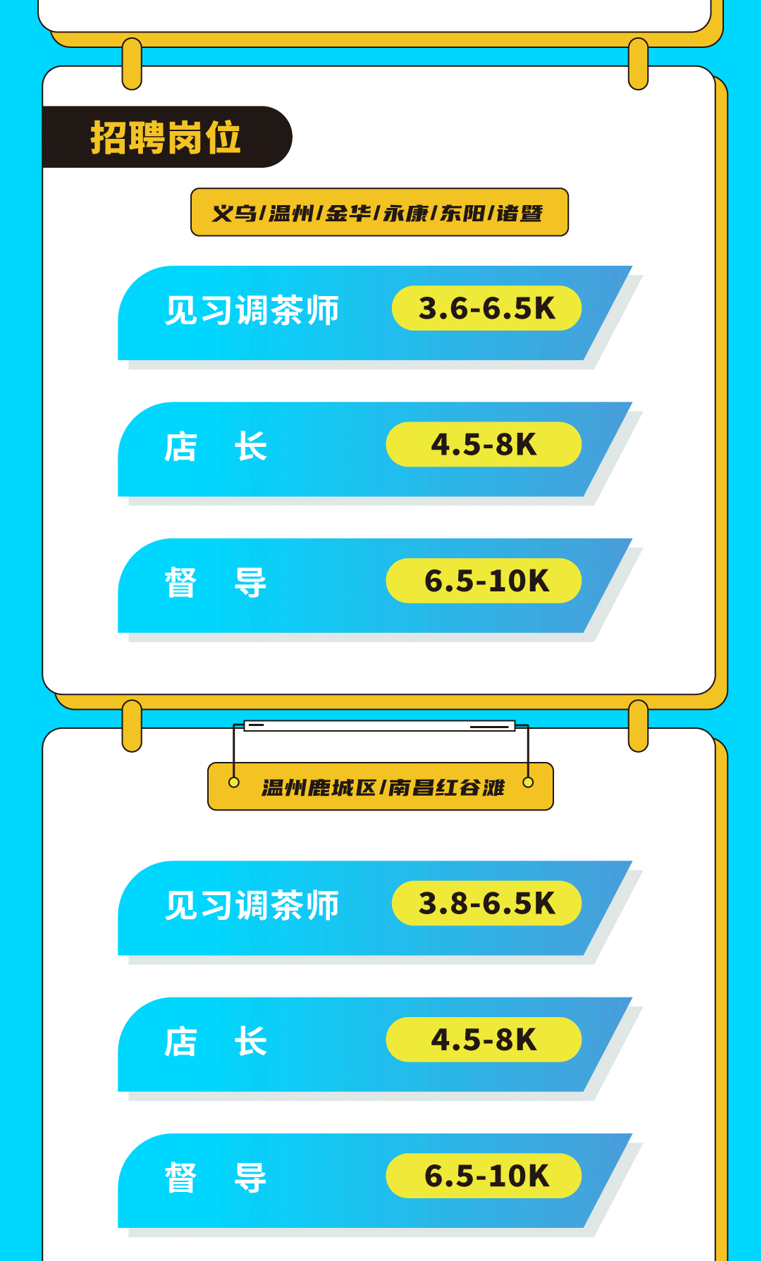 w66最给利的老牌奶茶招聘